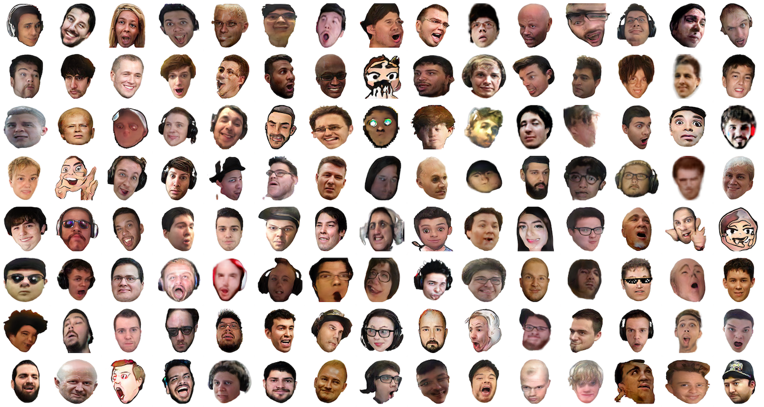Twitch emotes are used to represent real people and replace words. 