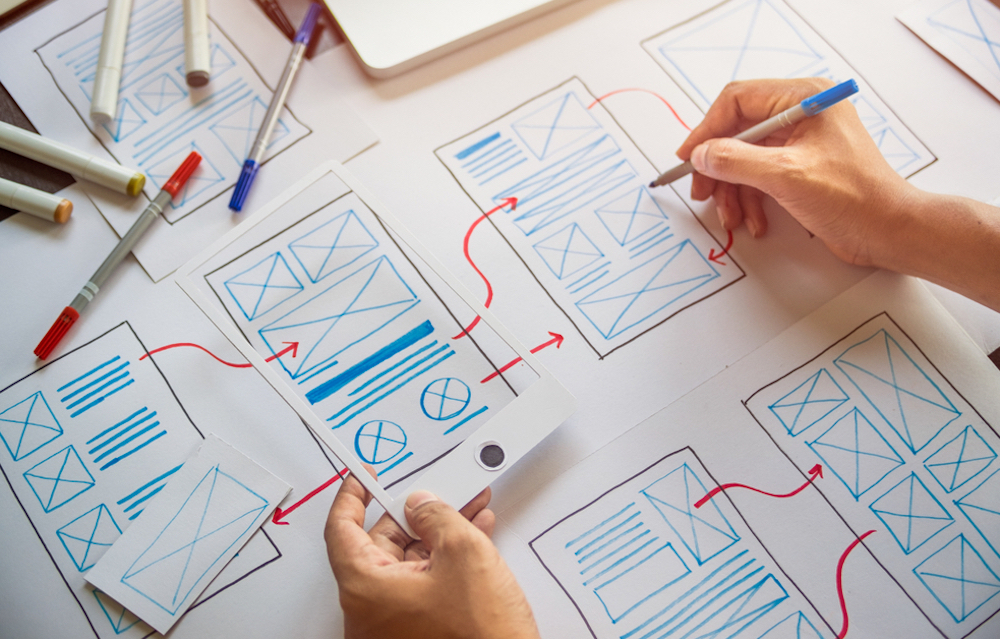 wireframing flowcharts ux applications examples