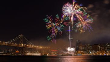 Fireworks at the San Francisco waterfront with the Golden Gate Bridge in the background